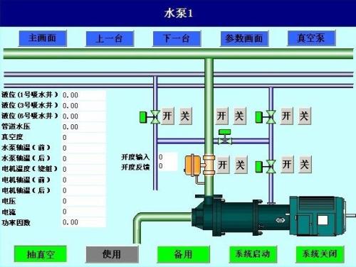 七台河水泵自动控制系统八号